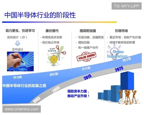 电子竞技推动数字时代青年文化与科技融合发展的新动力探索
